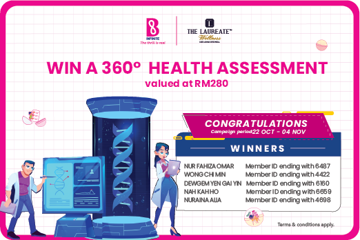 The Laureate 360 Health Assessment Winner Announcement